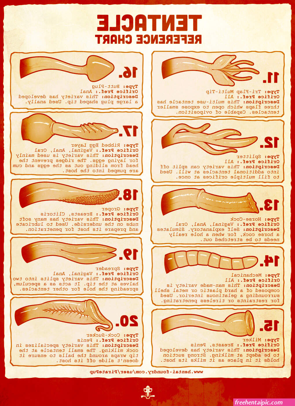 Tentacle Reference Chart 2 by PiratePup